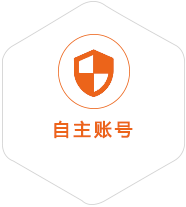国营山荣农场到菲律宾国际快递